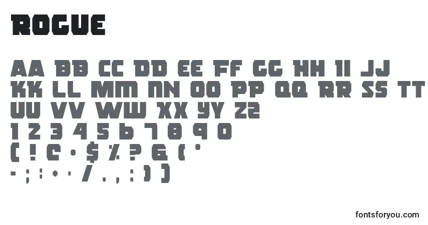 Rogue-fontti – aakkoset, numerot, erikoismerkit