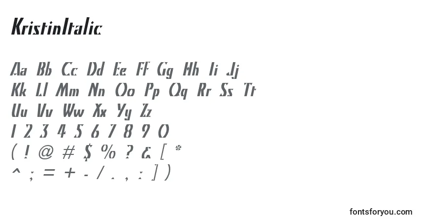 Czcionka KristinItalic – alfabet, cyfry, specjalne znaki