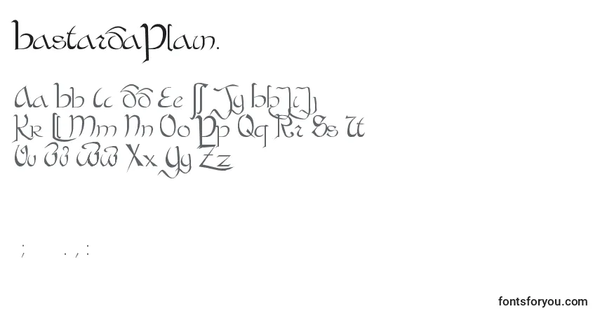 Czcionka BastardaPlain. – alfabet, cyfry, specjalne znaki