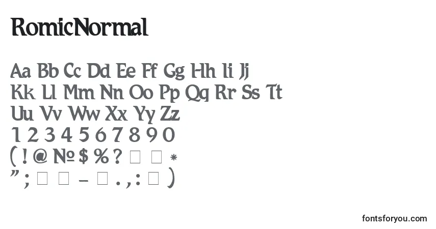 Czcionka RomicNormal – alfabet, cyfry, specjalne znaki