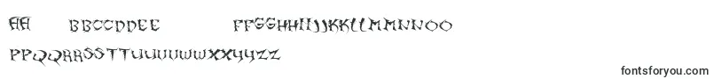 AsianGuy Font – Macedonian Fonts