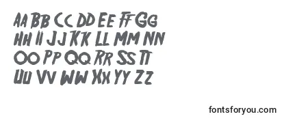Review of the Friday13v12 Font