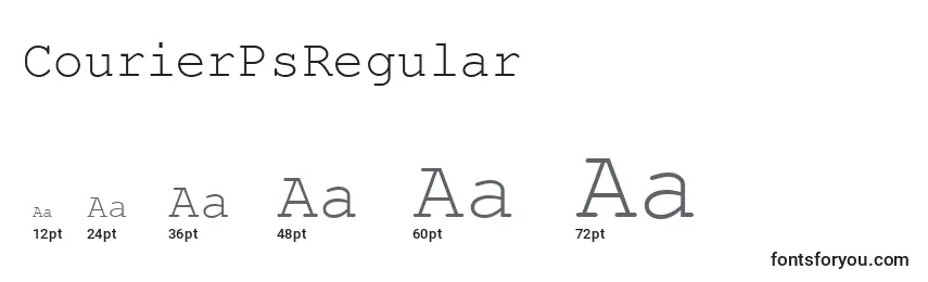 CourierPsRegular Font Sizes