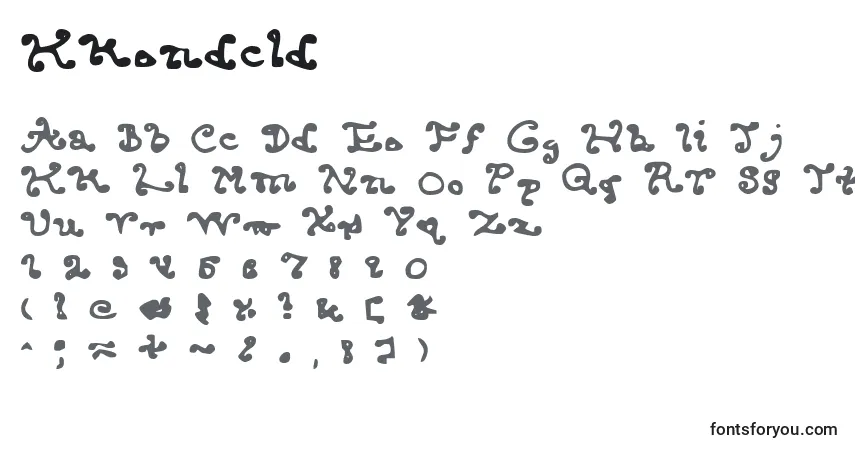 A fonte Kkendcld – alfabeto, números, caracteres especiais