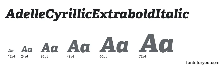 Размеры шрифта AdelleCyrillicExtraboldItalic
