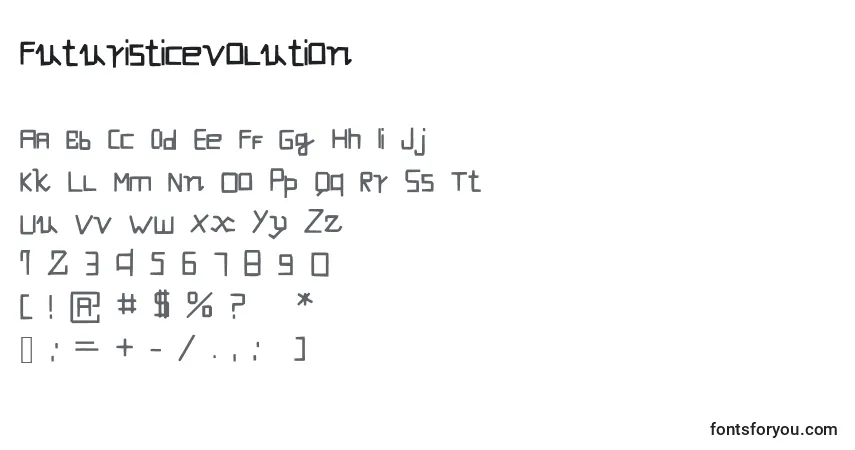 Czcionka Futuristicevolution – alfabet, cyfry, specjalne znaki