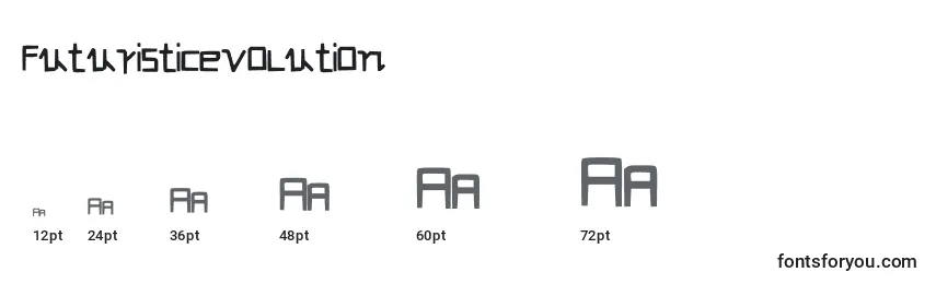 Размеры шрифта Futuristicevolution