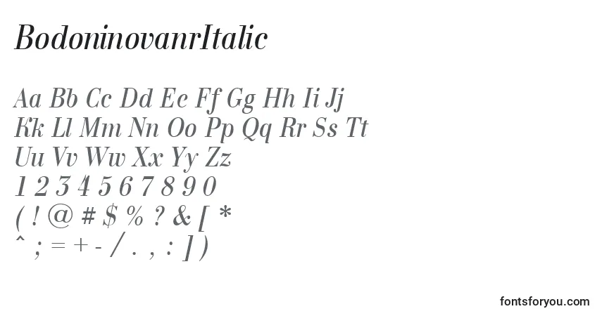 Czcionka BodoninovanrItalic – alfabet, cyfry, specjalne znaki