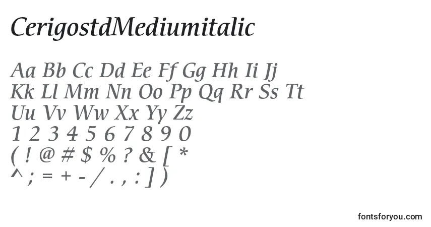 Czcionka CerigostdMediumitalic – alfabet, cyfry, specjalne znaki