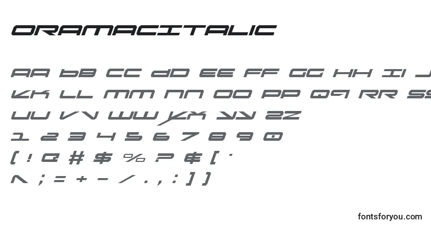 Police OramacItalic - Alphabet, Chiffres, Caractères Spéciaux