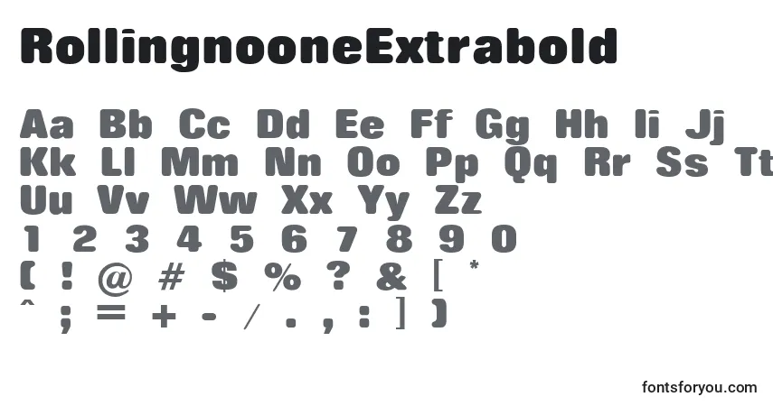 RollingnooneExtrabold-fontti – aakkoset, numerot, erikoismerkit