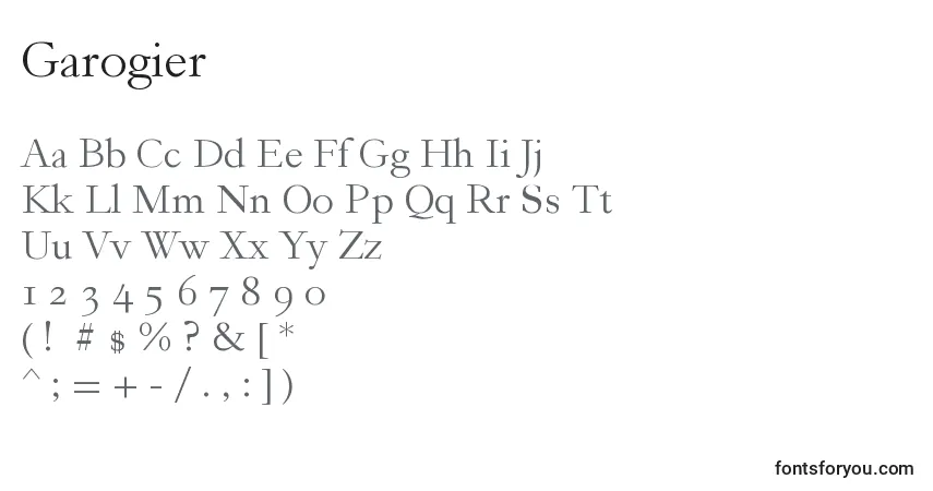 Garogier-fontti – aakkoset, numerot, erikoismerkit