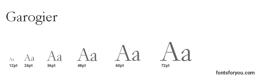 Garogier Font Sizes