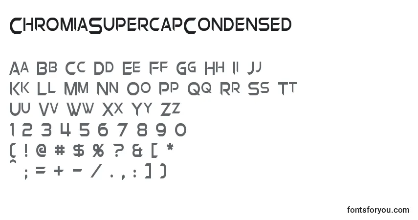Czcionka ChromiaSupercapCondensed – alfabet, cyfry, specjalne znaki