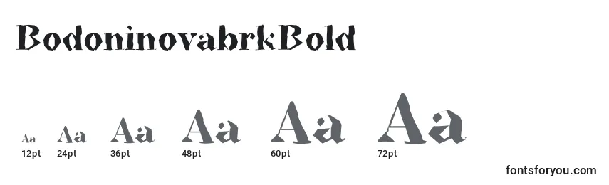 BodoninovabrkBold Font Sizes