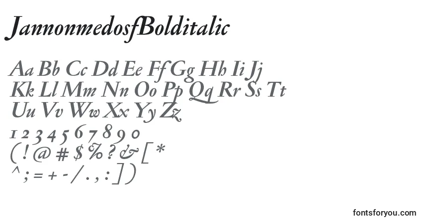 A fonte JannonmedosfBolditalic – alfabeto, números, caracteres especiais