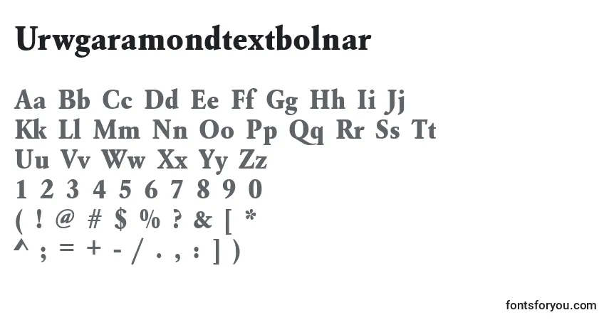 Czcionka Urwgaramondtextbolnar – alfabet, cyfry, specjalne znaki