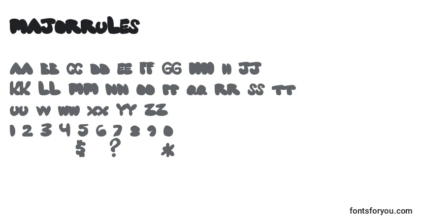 A fonte Majorrules – alfabeto, números, caracteres especiais