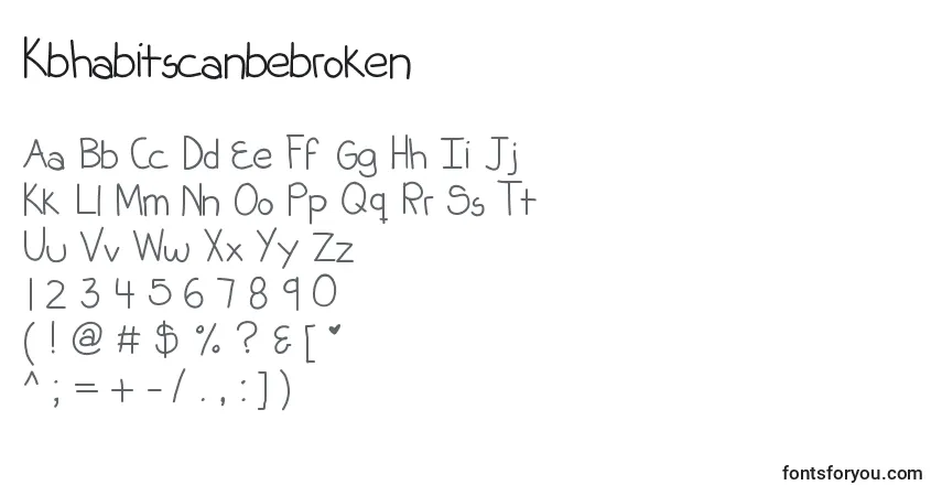 Czcionka Kbhabitscanbebroken – alfabet, cyfry, specjalne znaki