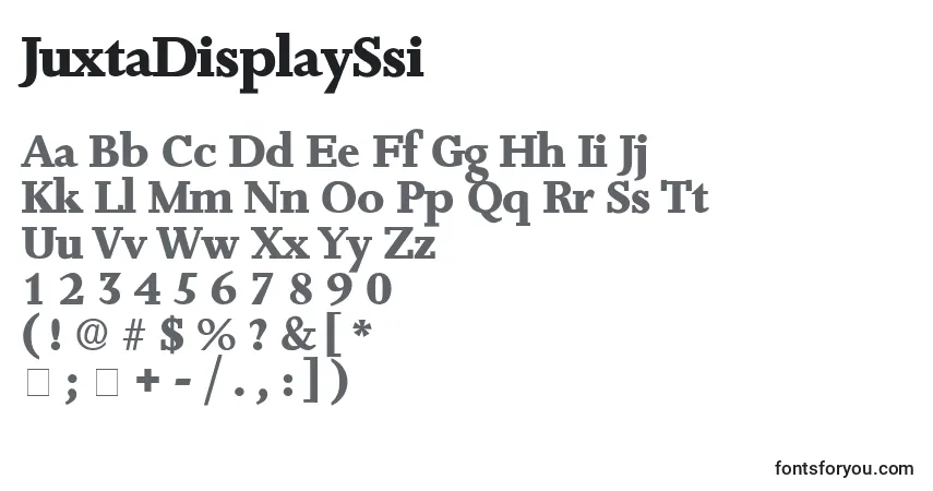 JuxtaDisplaySsi-fontti – aakkoset, numerot, erikoismerkit