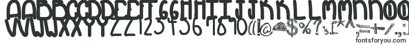Myth-fontti – Alkavat M:lla olevat fontit