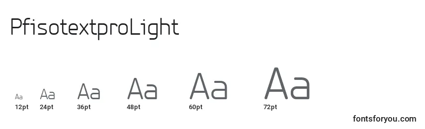 PfisotextproLight Font Sizes