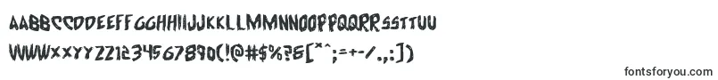 Cyrusexpand-fontti – Alkavat C:lla olevat fontit