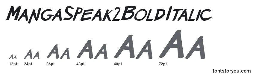 Размеры шрифта MangaSpeak2BoldItalic