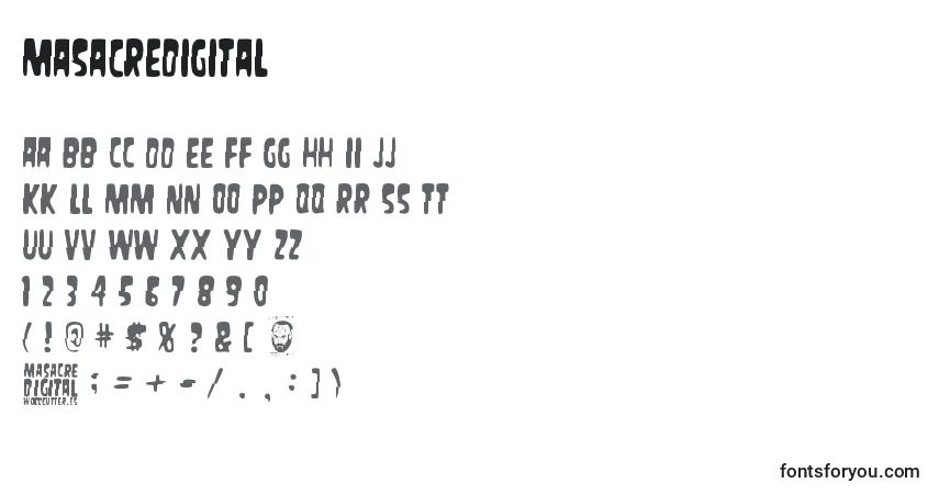 Schriftart MasacreDigital – Alphabet, Zahlen, spezielle Symbole