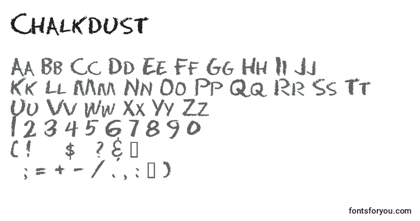 Czcionka Chalkdust – alfabet, cyfry, specjalne znaki