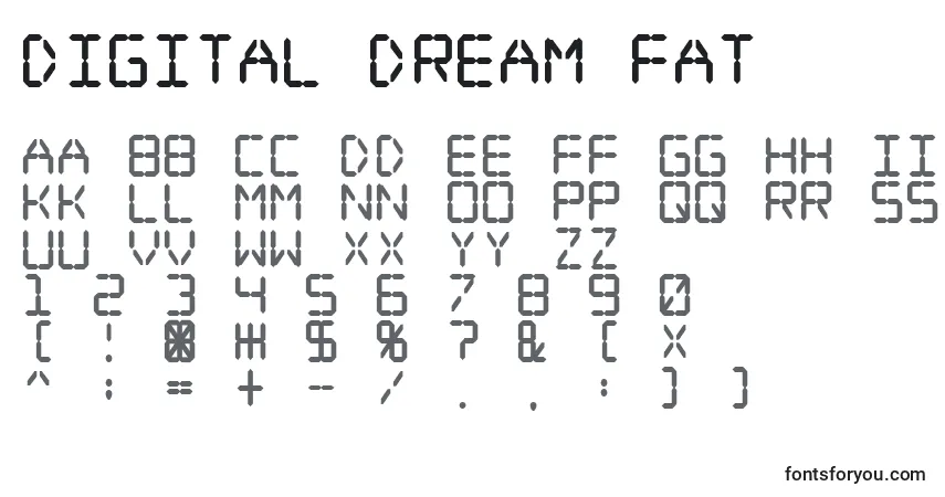 Schriftart Digital Dream Fat – Alphabet, Zahlen, spezielle Symbole