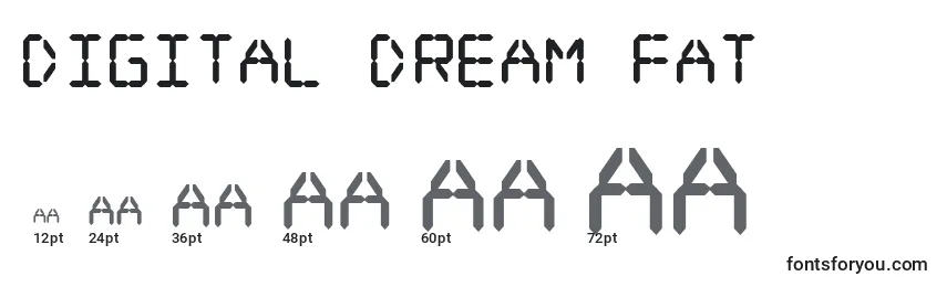 Размеры шрифта Digital Dream Fat