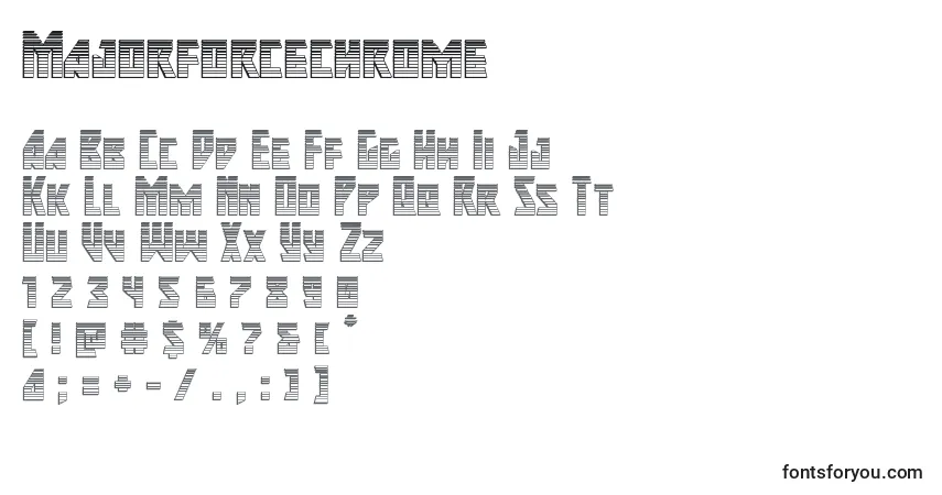 Schriftart Majorforcechrome – Alphabet, Zahlen, spezielle Symbole