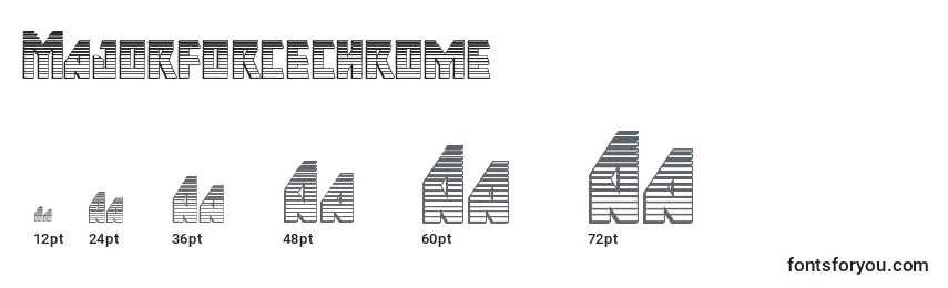 Размеры шрифта Majorforcechrome