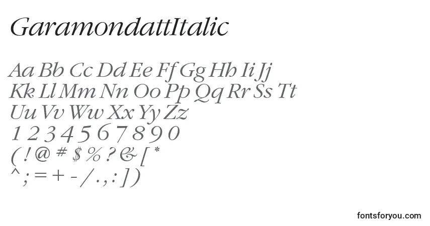 GaramondattItalic-fontti – aakkoset, numerot, erikoismerkit