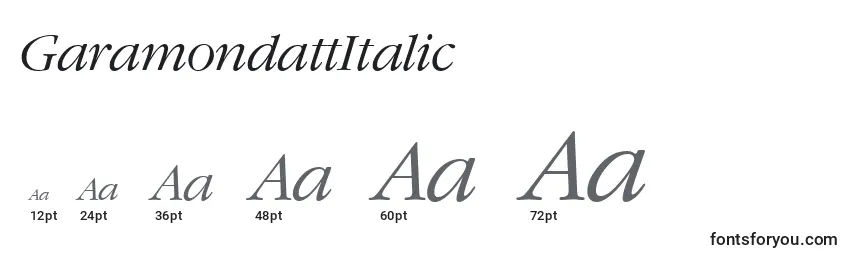 GaramondattItalic Font Sizes