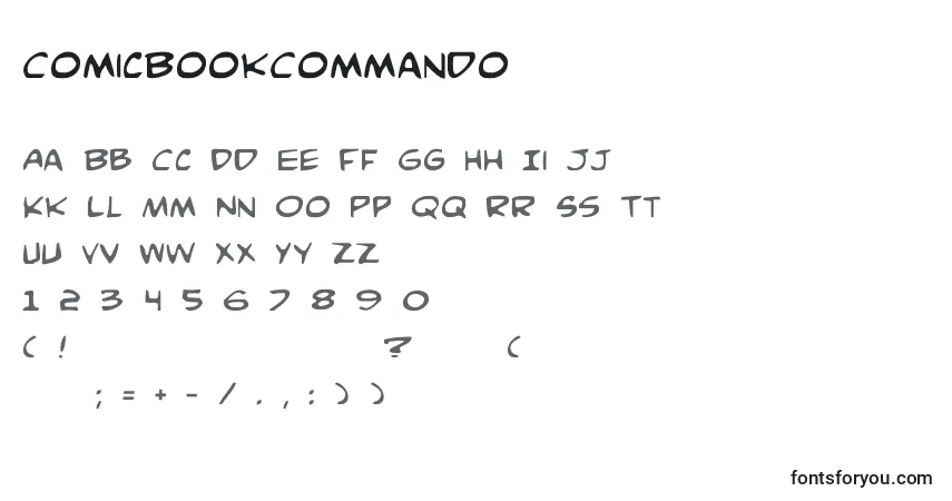 ComicBookCommando Font – alphabet, numbers, special characters