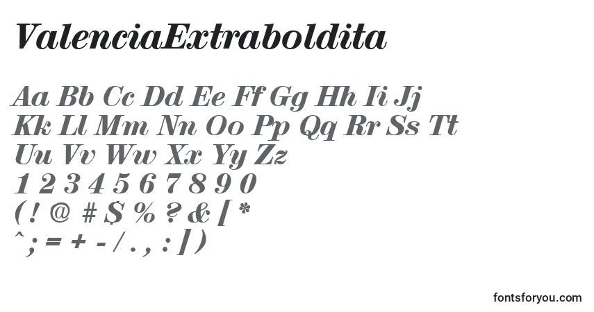 A fonte ValenciaExtraboldita – alfabeto, números, caracteres especiais