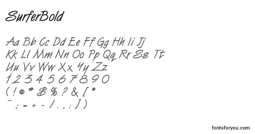 A fonte SurferBold – alfabeto, números, caracteres especiais