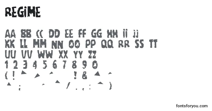 Regime-fontti – aakkoset, numerot, erikoismerkit