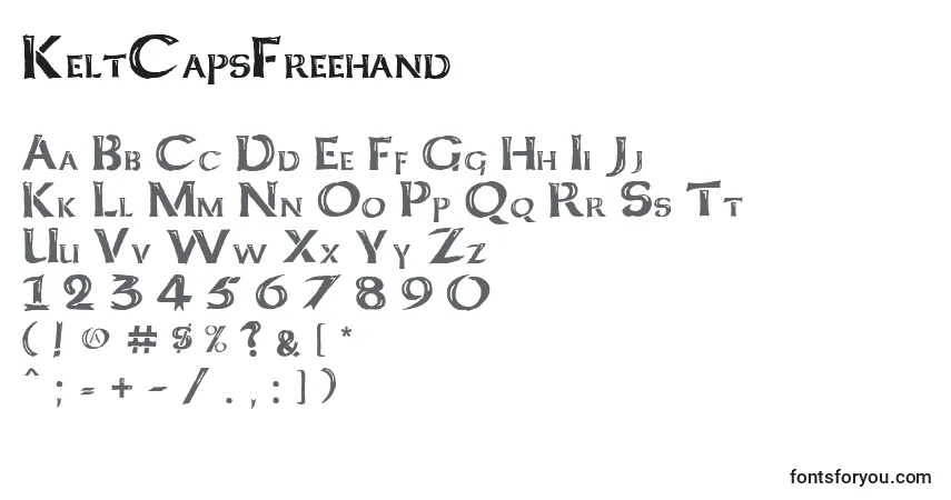 Czcionka KeltCapsFreehand – alfabet, cyfry, specjalne znaki