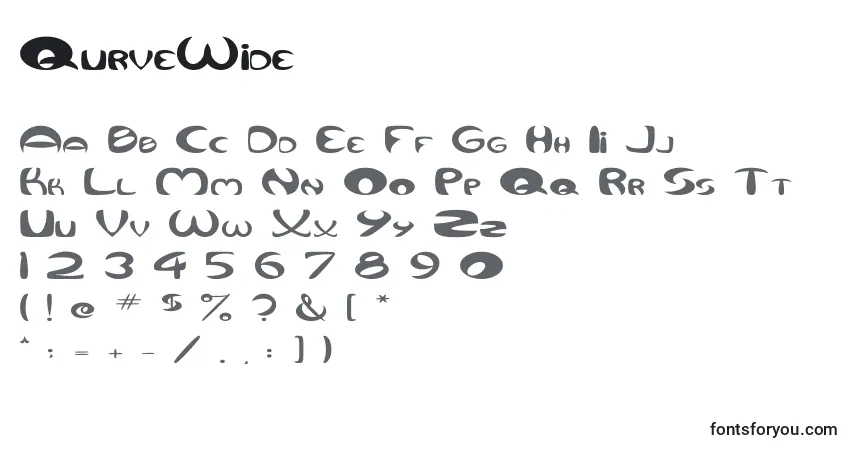 A fonte QurveWide – alfabeto, números, caracteres especiais