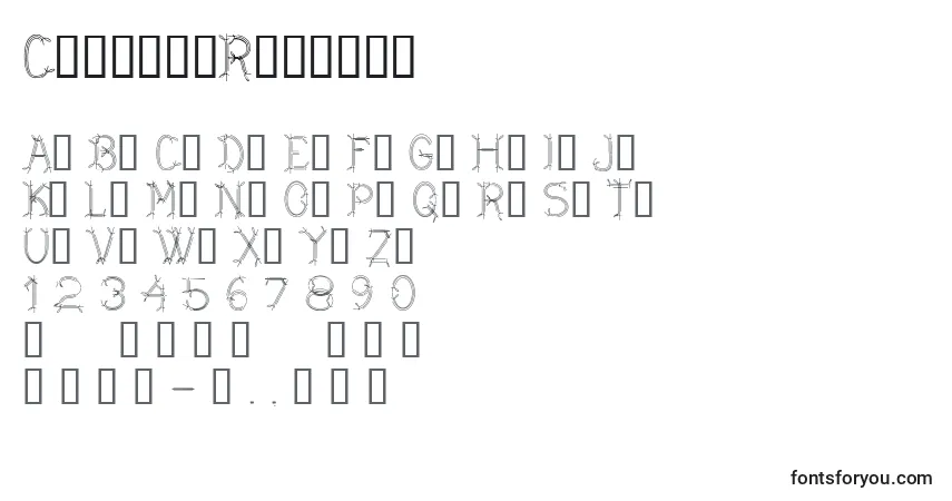 Czcionka CfdwarfRegular – alfabet, cyfry, specjalne znaki