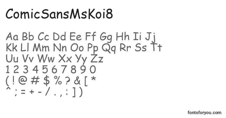 ComicSansMsKoi8フォント–アルファベット、数字、特殊文字
