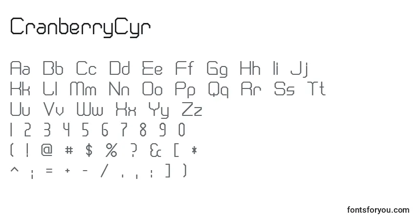 CranberryCyr-fontti – aakkoset, numerot, erikoismerkit