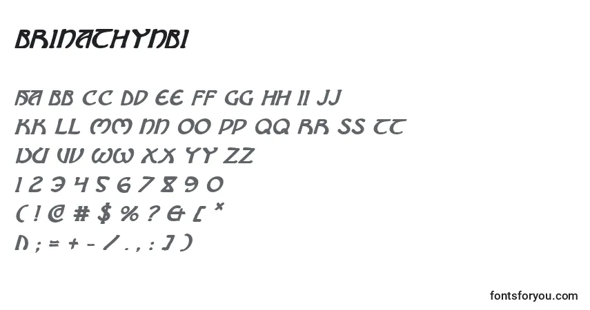Czcionka Brinathynbi – alfabet, cyfry, specjalne znaki