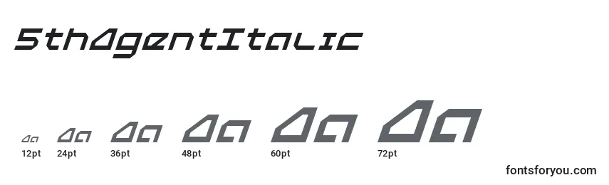 Размеры шрифта 5thAgentItalic