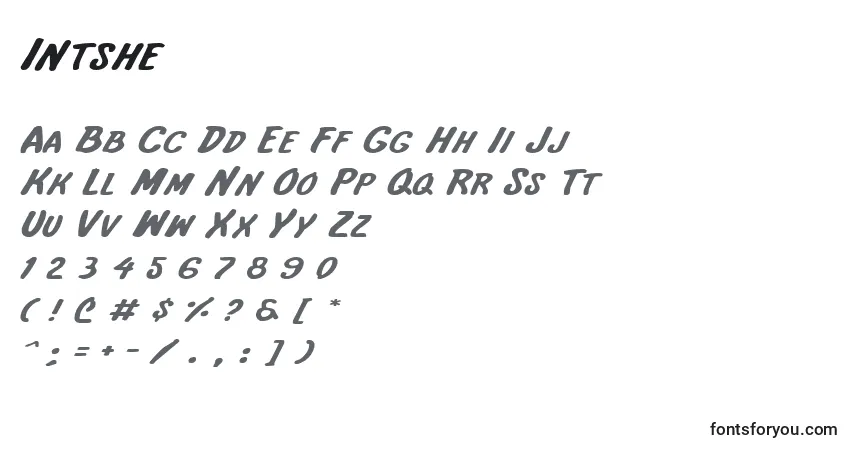 Czcionka Intshe – alfabet, cyfry, specjalne znaki