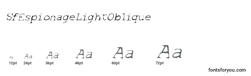 Размеры шрифта SfEspionageLightOblique