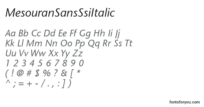 Czcionka MesouranSansSsiItalic – alfabet, cyfry, specjalne znaki